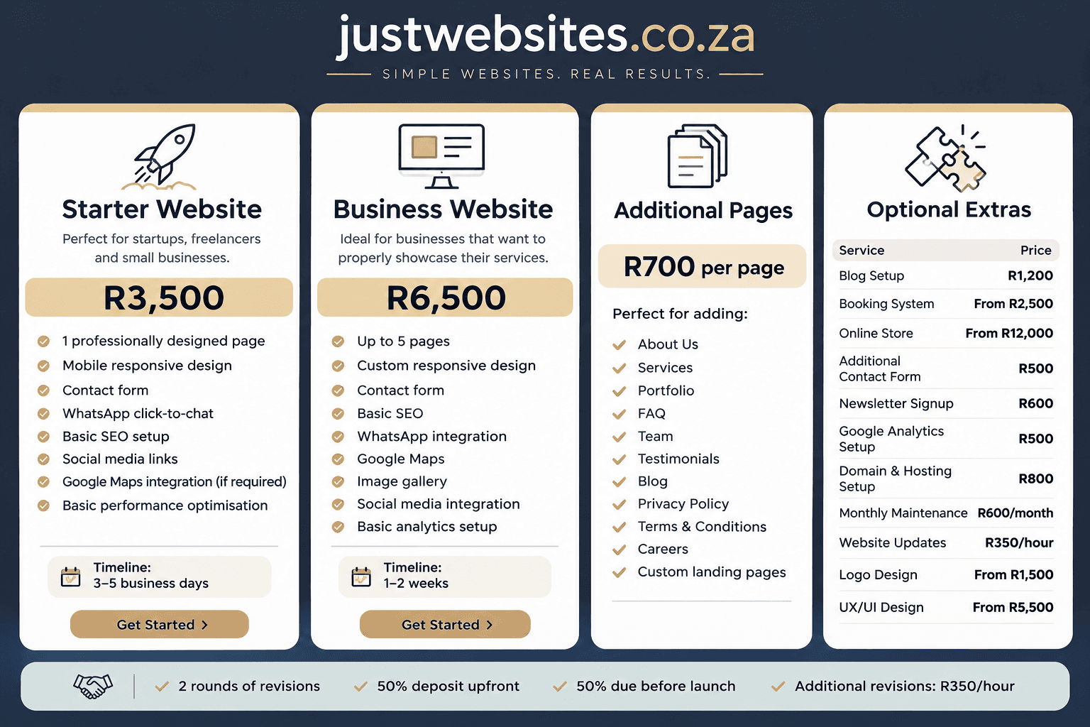 Pricing Image